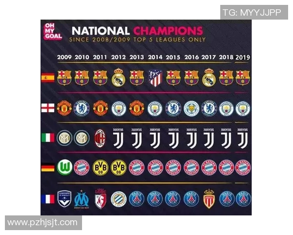 德甲激战巴萨点球大战险胜尤文图斯全场数据深度解析