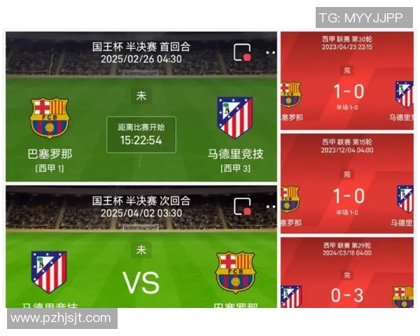 国王杯惊现平局曼联与马竞激战成和引发全场热议